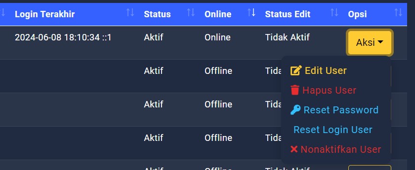 Reset Login User Rapor SP